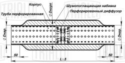 Стронгер 60300-83 с перф. диффузором (алюм. сталь) (ESM 60300d)