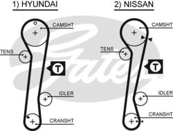 Ремень ГРМ ELANTRA XD 00- 2.0 TCI/MATRIX 01- 1.8 / NISSAN 2.0 90-01 (111x25.4) 5309XS
