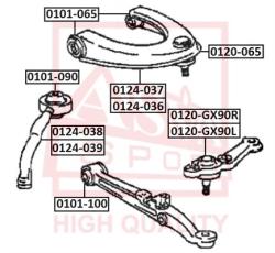 Опора шаровая переднего верхнего рычага TOYOTA 1996-2001 TOYOTA MARK 2/CHAISER/CRESTA GX90 1992-1996 0120-065