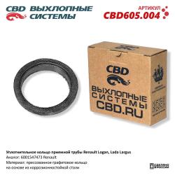 Уплотнительное кольцо CBD605.004