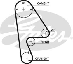 Ремень ГРМ HONDA / ROVER 1.4-1.6 91-01 (103x24) 5409XS