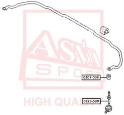 Тяга стабилизатора передняя NISSAN NISSAN : MAXIMA A32 CEFIRO E32NISSAN AVENIR W11 1998-NISSAN MAX 0223-530