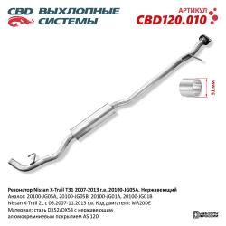 Резонатор CBD120.010