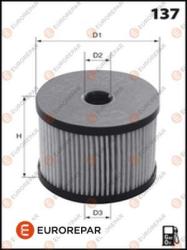 Фильтр топливный PEUGEOT/CITROEN 2.0/2.2 HDI E148135