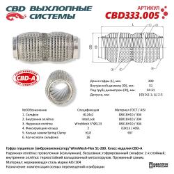Гофра глушителя повышенной гибкости WireMesh-Flex 51-200. CBD333.005