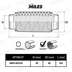 HBFB45X120 Труба гофрированная с внутренним плетением 45X120