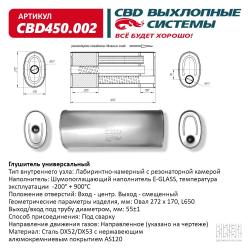 Глушитель универсальный CBD450.002