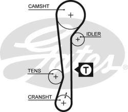 Ремень ГРМ HYUNDAI ACCENT/VERNA/GETZ/ELANTRA/KIA RIO 1.5/1.6 DOHC(105x22) 5479XS