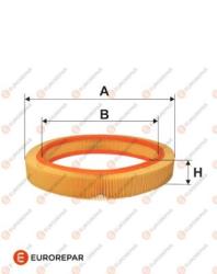 Фильтр воздушный RENAULT LOGAN/CLIO/MEGANE 1.4/1.6/LADA LARGUS E147096