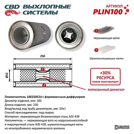 Пламегаситель PLIN100
