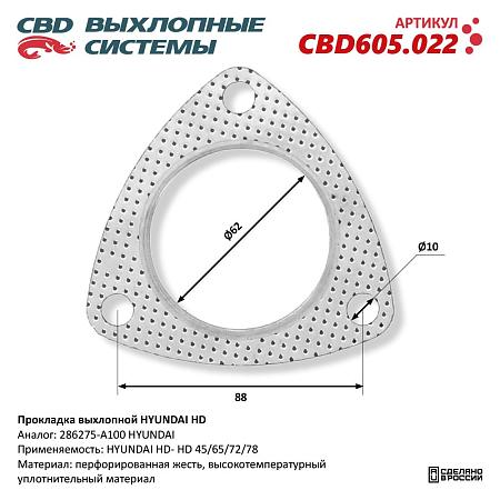 Прокладка выхлопной CBD605.022