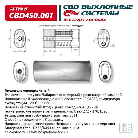 Глушитель универсальный CBD450.001