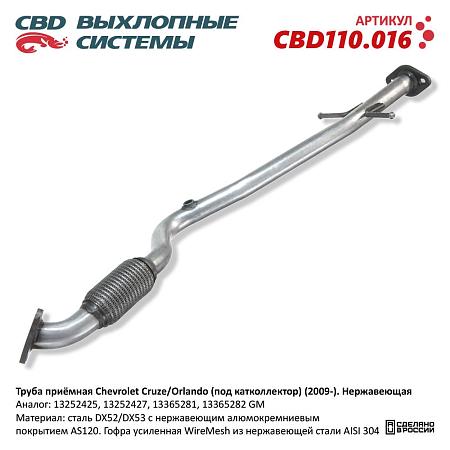 Труба приемная CBD110.016
